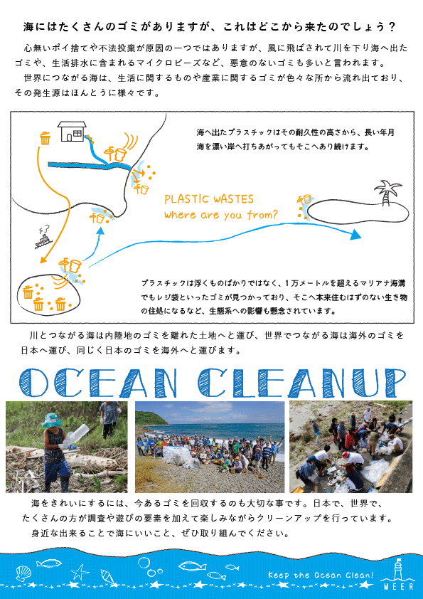 海ゴミはどこから