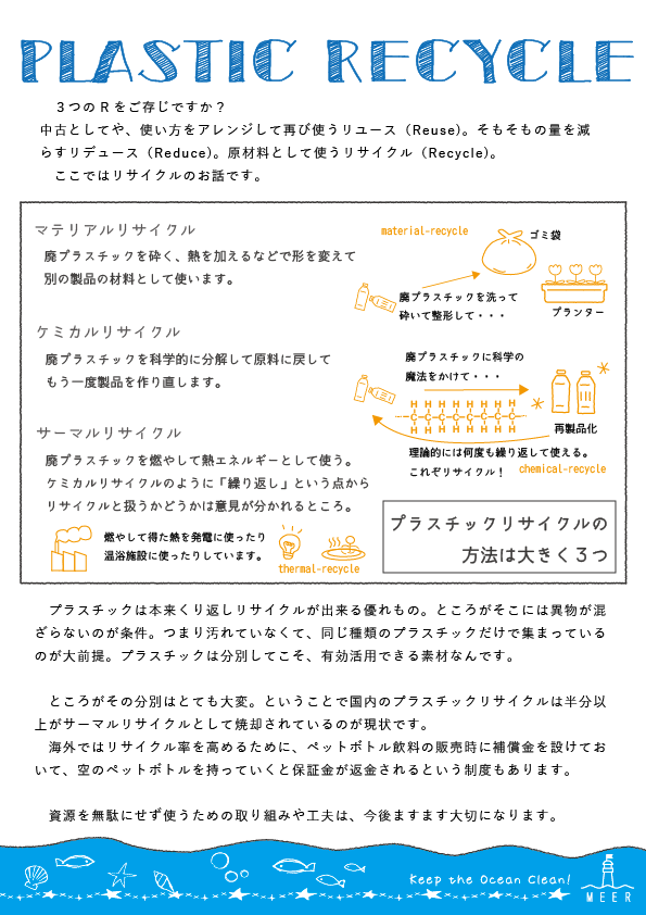 プラスチックリサイクル